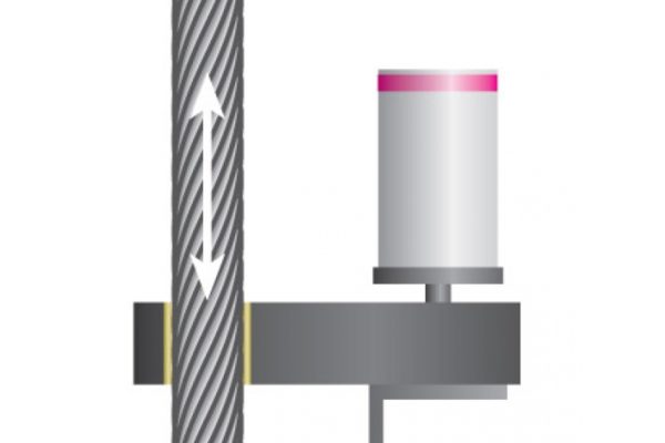 altalanos-alkalmazas-simalube-simatec-magyarorszag-1