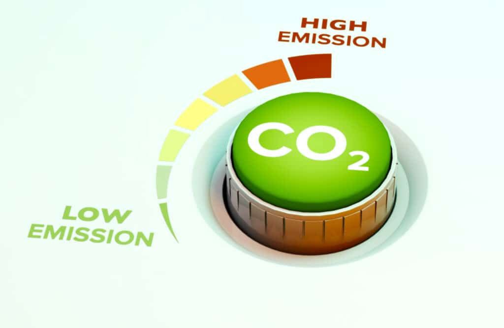 co2 kibocsátás simalube kenőanyag-adagoló